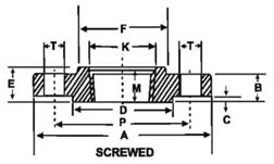 flanges